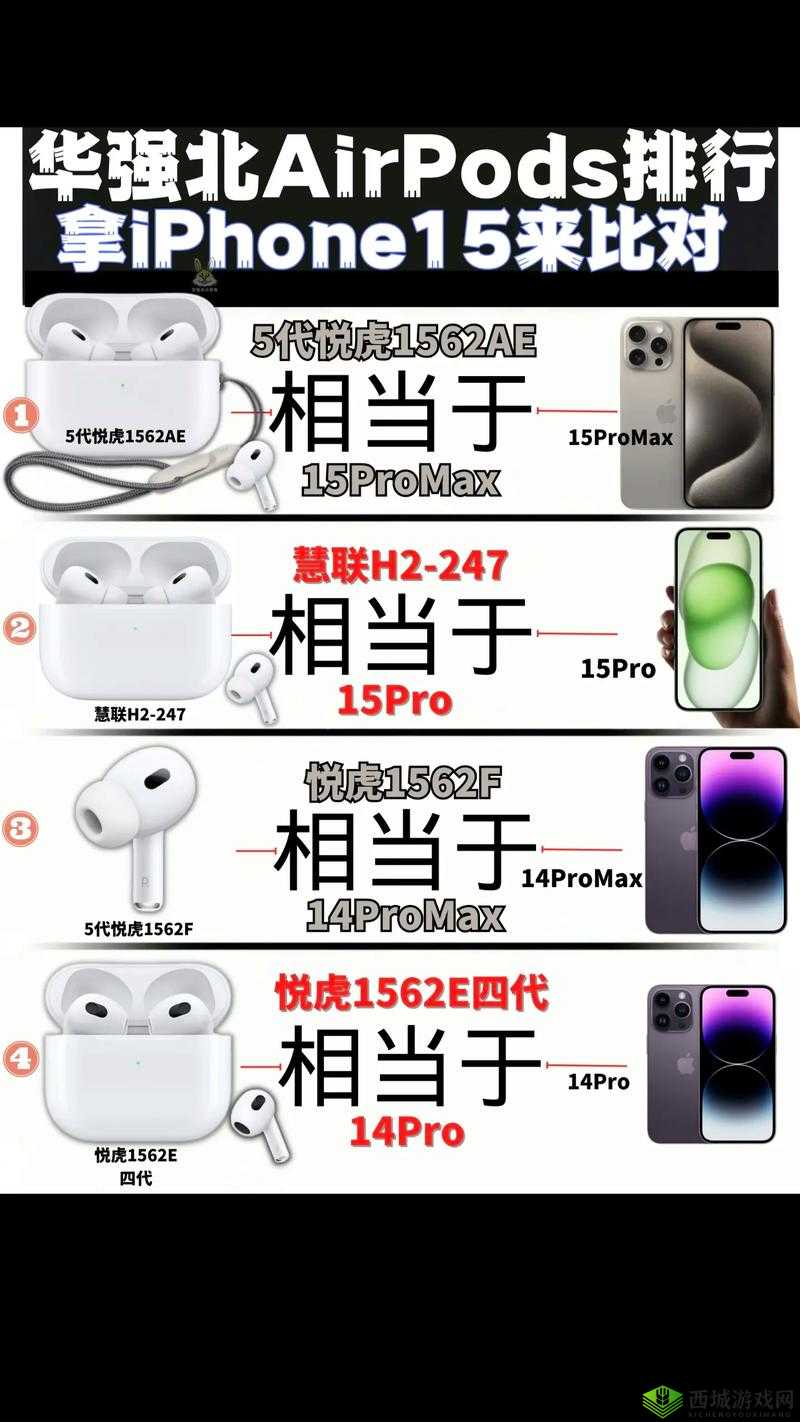 990v6 耳机美版与亚洲版区别详解之差异