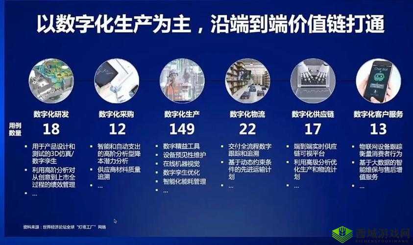 宁德时代首席制造官:引领制造变革