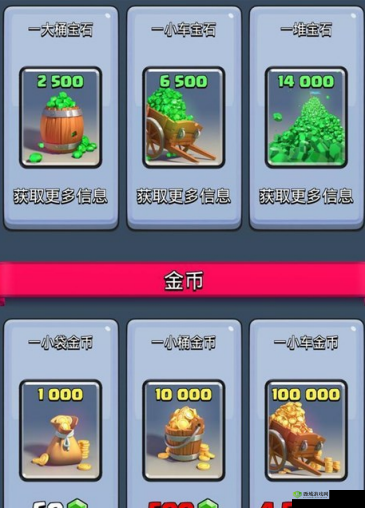 皇室战争充钱攻略：如何合理花费你的钻石