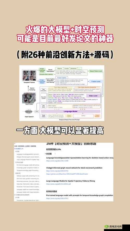 成品源码 1277:创新应用指南