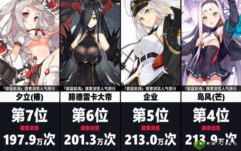 碧蓝航线舰娘升级攻略:高效提升舰娘等级指南