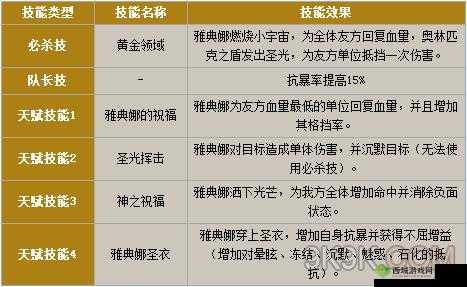 盗梦英雄新手必知的缘分搭配技巧及全面攻略指南