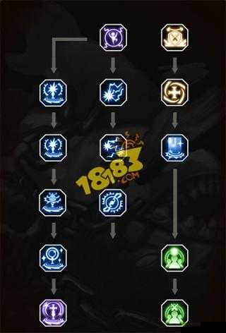 龙之谷手游雷神与圣徒后期发展及加血技能全面对比分析