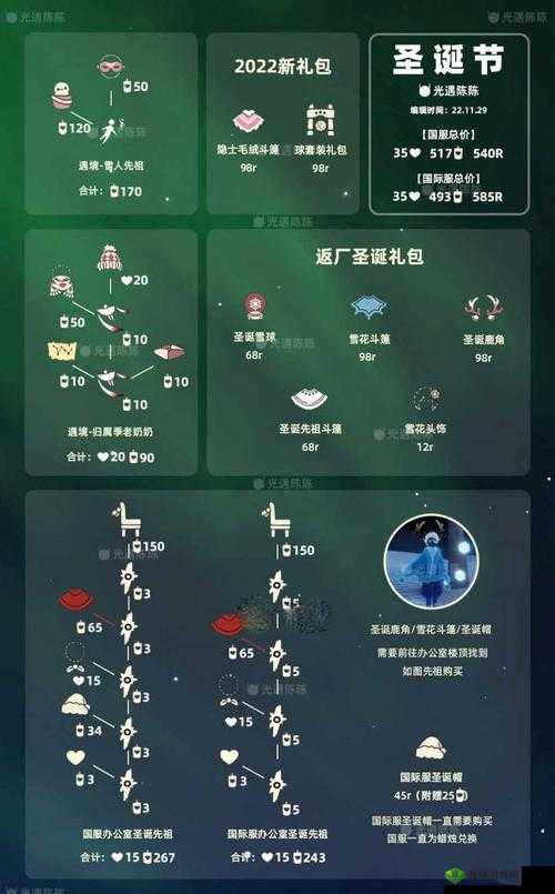 荒野行动圣诞专属礼包获取攻略及未到账问题解决方案探讨