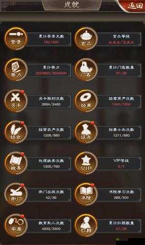 一品官老爷王刚在线教学：实用技巧大放送