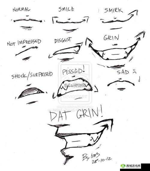 一个上面一个下面嘴巴：独特的形象特征