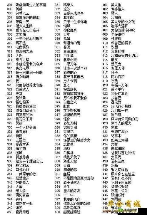 微信小程序猜歌达人答案：猜猜看，这首歌曲达人694关会是什么呢？