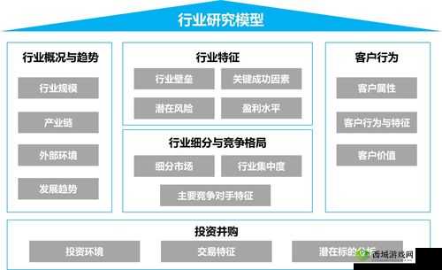 免费的行情网站 v1781- 精准数据助您决策