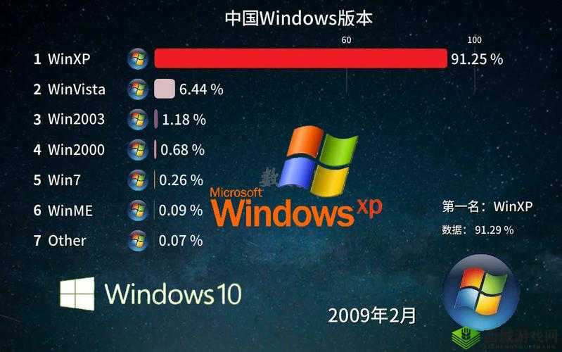 中国高清Windows视频软件门槛降低：市场新机遇