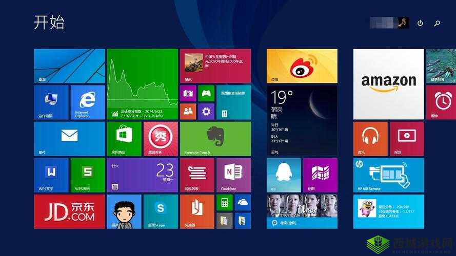 美国和欧洲 windows:跨越大西洋的操作系统