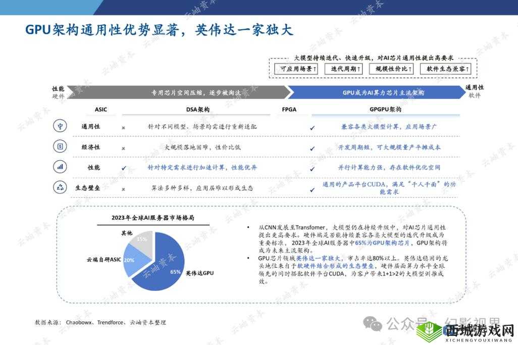 成品人精品人的投资价值：深度剖析与展望