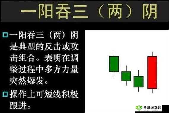 三十六式阴阳技巧口诀视频教学:详细解读