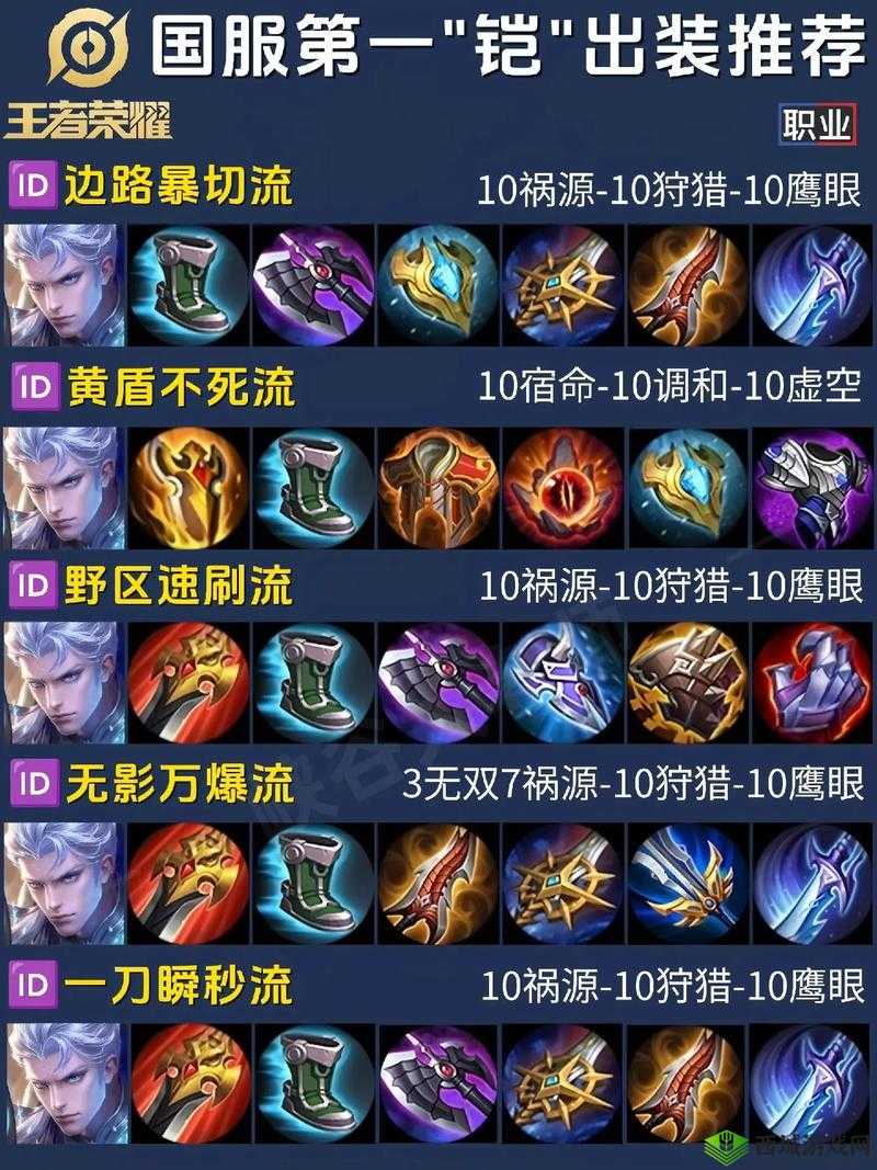 王者荣耀攻速暴击出装秘籍 助你轻松超神制霸全场