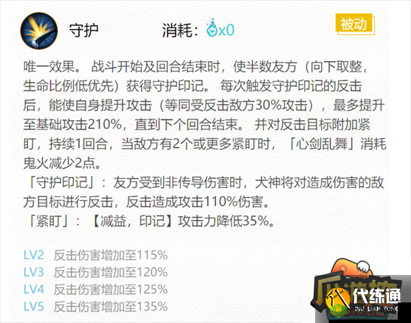 阴阳师手游犬神御魂属性最佳搭配指南与详细推荐