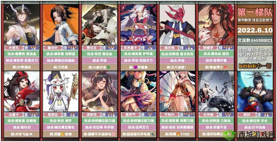 阴阳师强力式神盘点:十大式神助力闯荡平安京