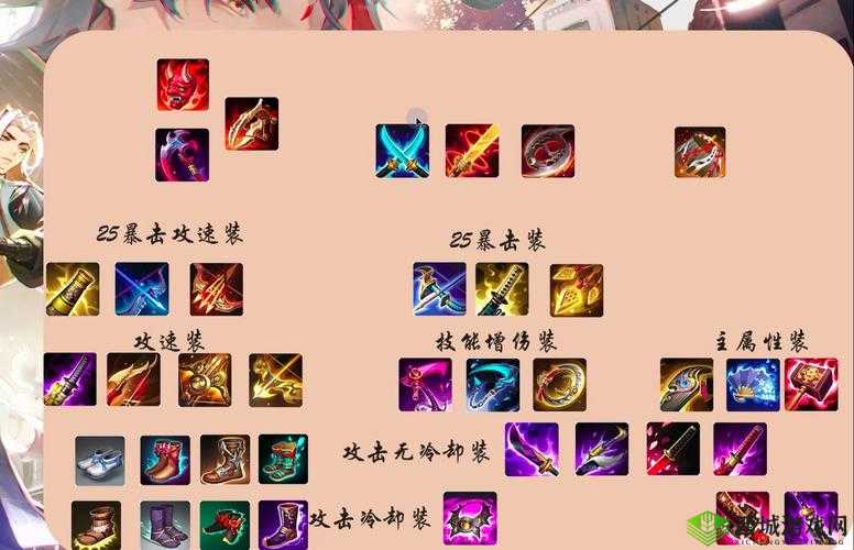 决战平安京式神全面解析与最佳出装攻略大全:全式神出装顺序推荐指南