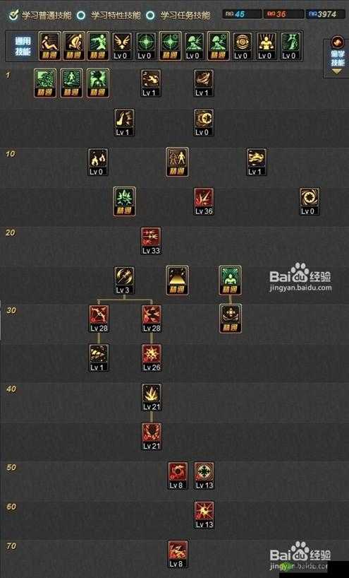 DNF冰结师改版最新攻略:搬砖加点推荐,全面解析技能优化与实战应用