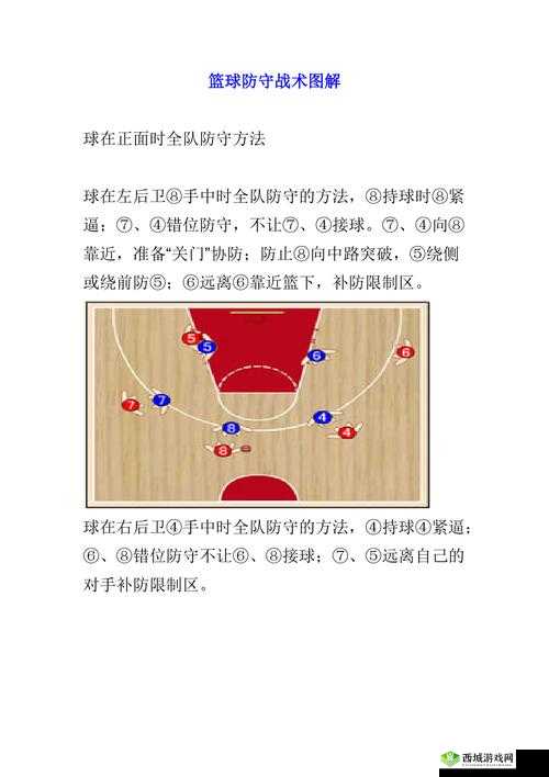 街头篮球之防守盖帽技巧全方位详细解析及教学