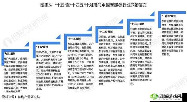 一线产区和二线产区的差距原因:生产成本、技术水平、产业配套