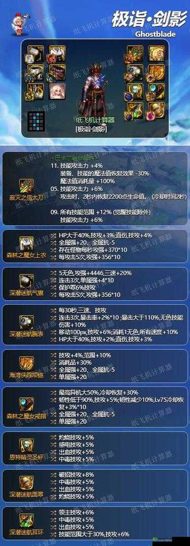 DNF 剑影装备选择指南:实用攻略与技巧