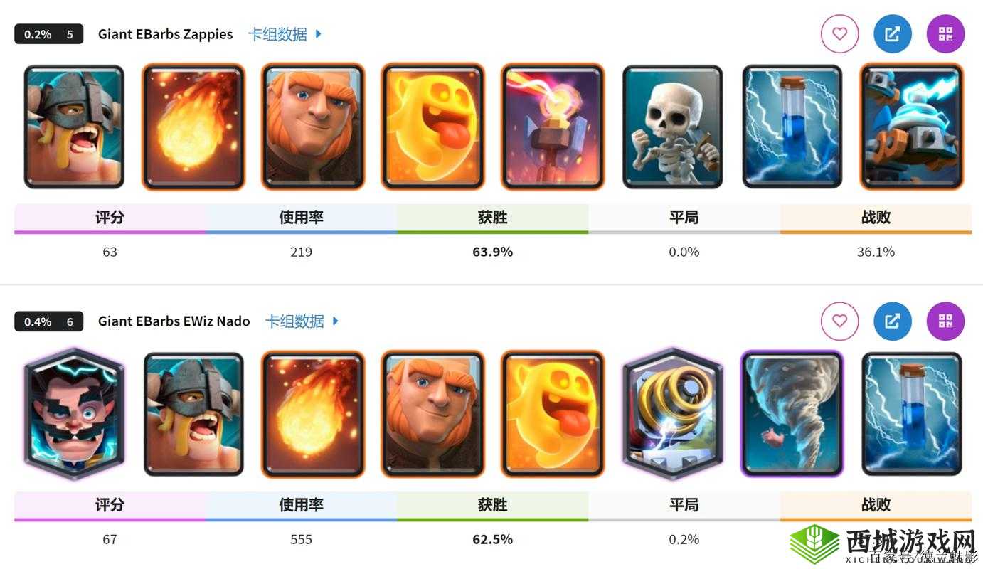 皇室战争狂暴巨人女巫卡组,让你称霸天梯的终极攻略