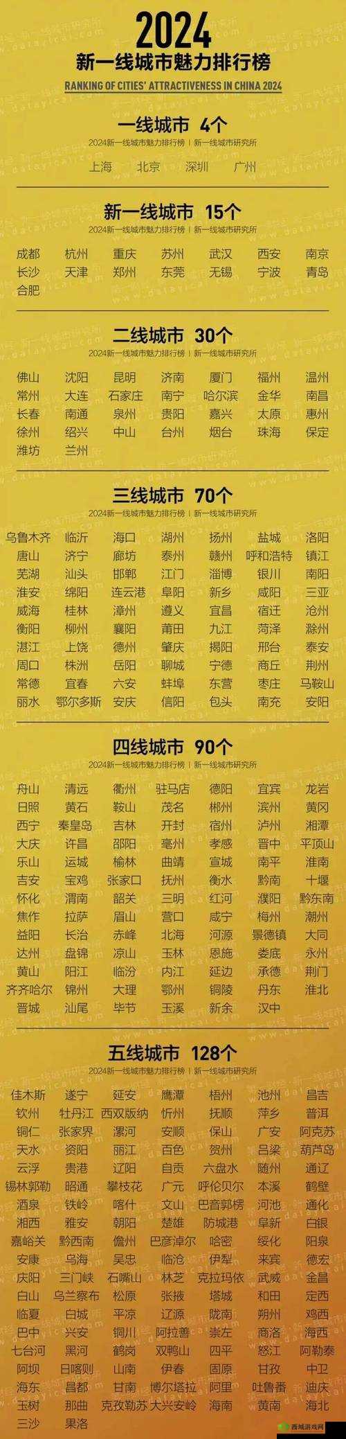 精品日本一线二线三线区别在解析将新增二区用户之深度剖析