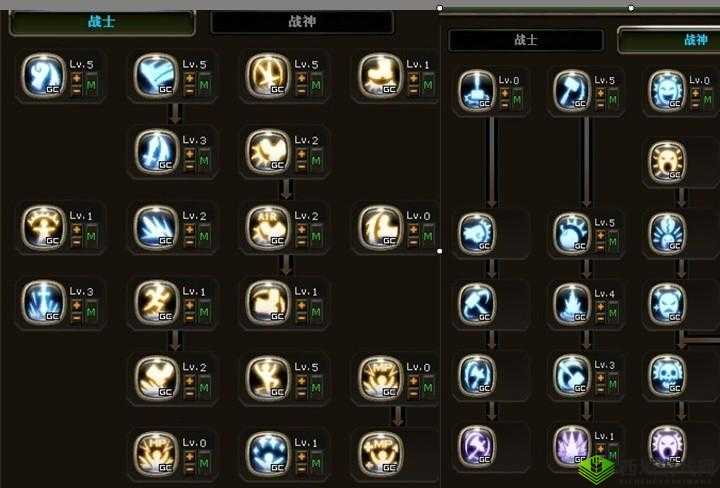 龙之谷手游战士加点全攻略 如何正确给战士加点指南