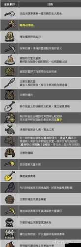 饥荒口袋版新手攻略：开局必备小知识