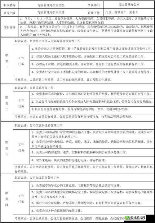 混乱小镇公交车售票员职责：工作要点与规范