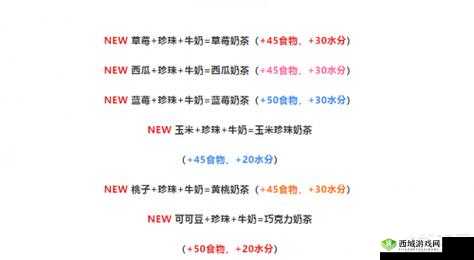 创造与魔法：肉酱面的制作宝典：独家食谱览