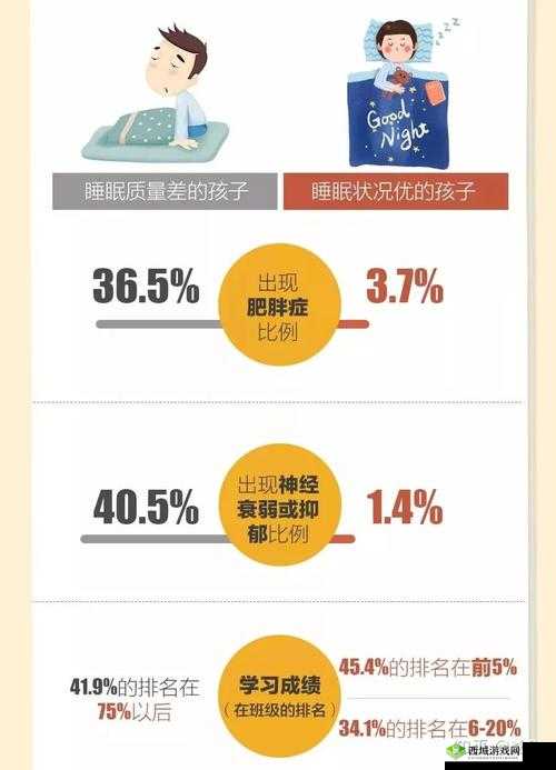 叛逆期孩子晚上睡不着咋办:实用解决方法