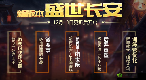 王者荣耀12月13号更新内容览:哪位英雄被削弱?