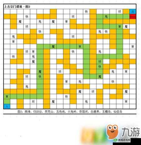 想不想修真:推图防御需求解析与图2至图8刷图路线攻略览