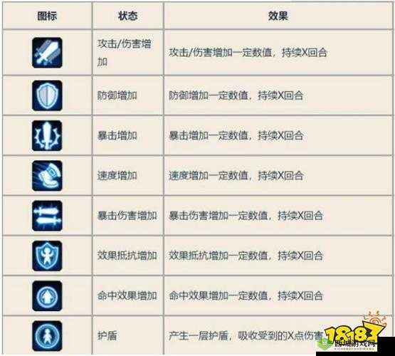 阴阳师感恩节经验加成 buff 使用指南:教你如何实现收益最大化