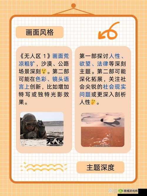 无人一区二区区别是什么