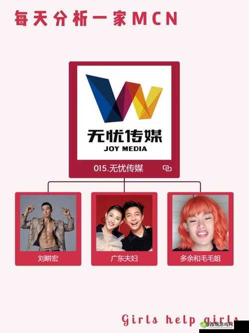 无忧传媒的短视频制作技巧：实战指南