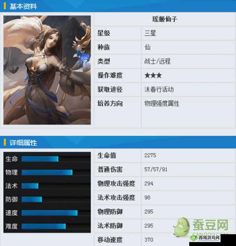乱斗西游瑶姬仙子如何获得 详细获得方法介绍