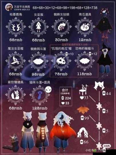 荒野行动圣诞老人套装获取攻略及功能解析：揭秘套装神奇之处