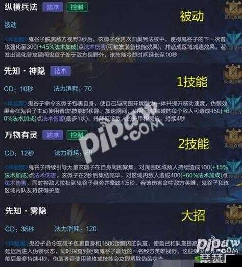 王者荣耀鬼谷子大招使用技巧全解析 怎样用好大招