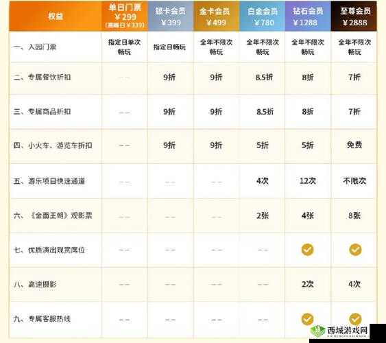 精品一卡 2 卡 3 卡 4 卡在线畅享精彩资源