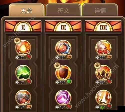 天命传说终极攻略：天神全方位解读与天命搭配秘籍，揭秘最强大天神力量[组图详解]