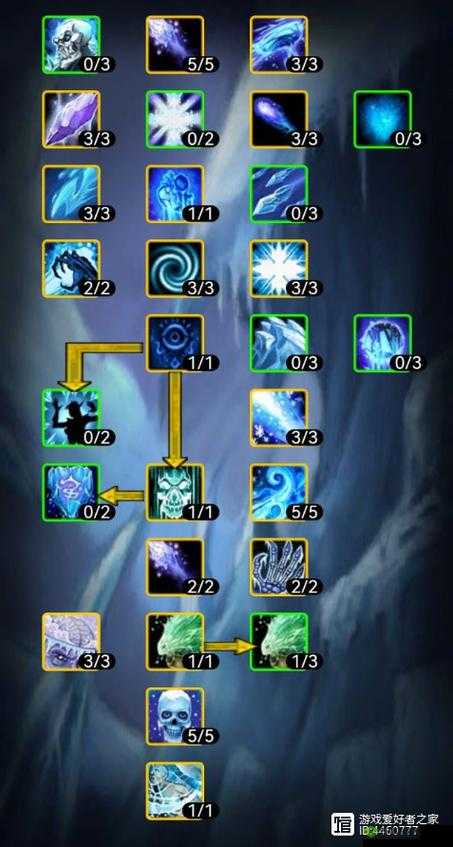 魔兽世界 72DH 加点技巧与推荐 助力玩家实力提升