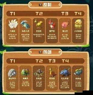 石器时代M新手宠物选择指南:入门宠物推荐