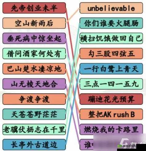 解析汉字找茬王怪谈规则，轻松攻略无压力