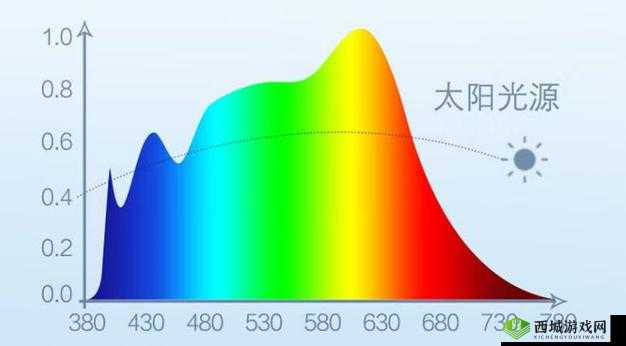 yy77tv 免费版高清画质备受好评:真的很不错