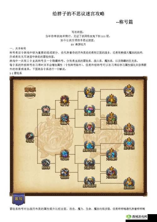 不思议迷宫称号选择搭配推荐：如何选择最适合你的称号？