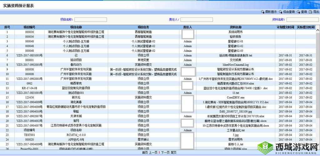 大量 XXXXXLmedjyf 查询:相关结果汇总