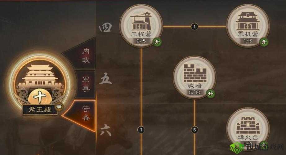 探秘三国志：各类建筑物大揭秘