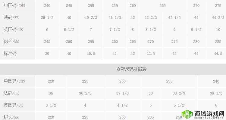 三叶草 M 码和欧洲码对比：尺码标准大不同