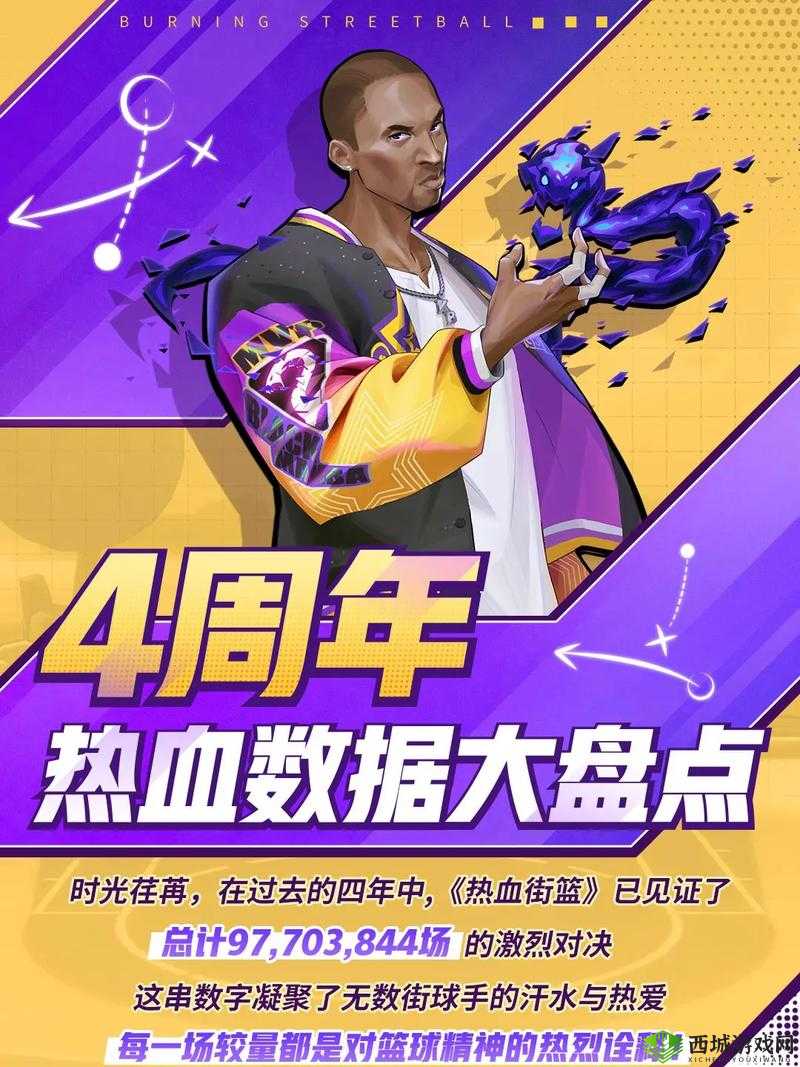 盘点街篮那些令人深恶痛绝的坑货队友行为